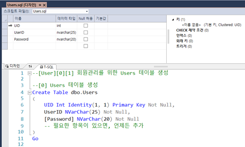 그림 17.3 Users 테이블 생성
