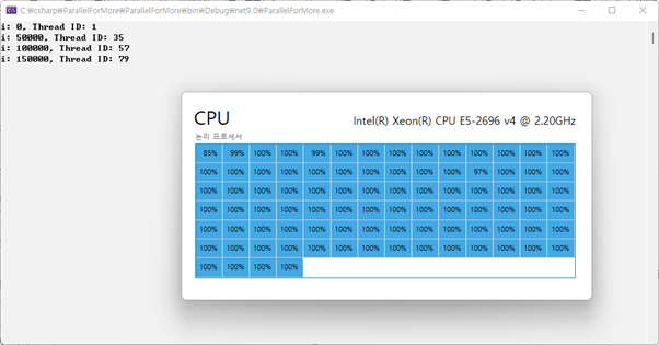 프로세서 모두가 열심히 일하기